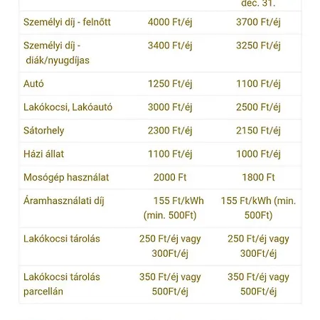 Lakókocsi Termál Fürdő Turkeve