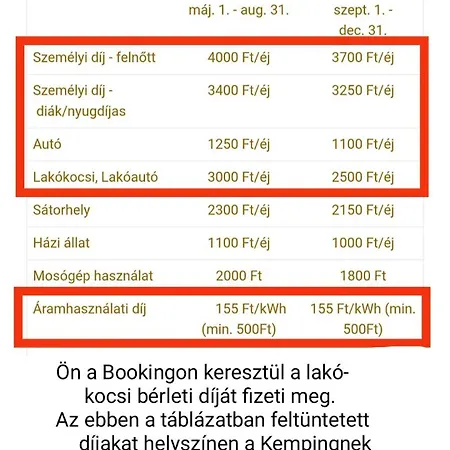 营地 Lakokocsi Termal Fuerdo Turkeve